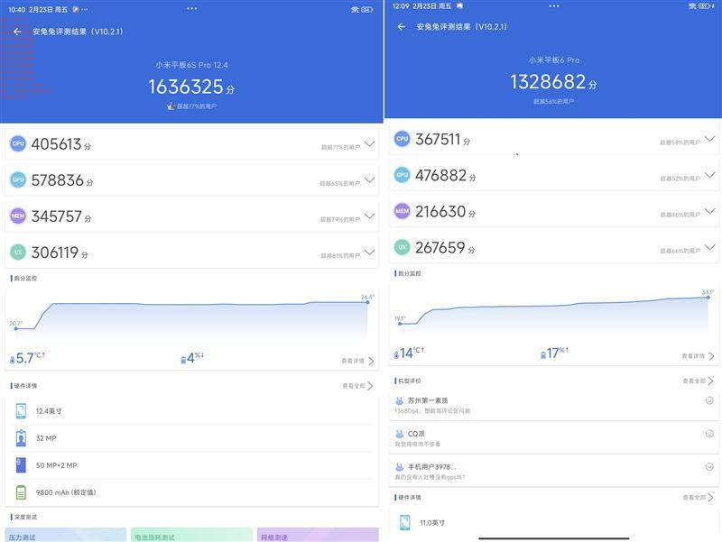 当今最强最有诚意的安卓平板！Xiaomi Pad 6S Pro 12.4 评测：在线视频续航19小时