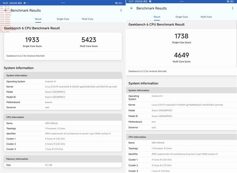 当今最强最有诚意的安卓平板！Xiaomi Pad 6S Pro 12.4 评测：在线视频续航19小时