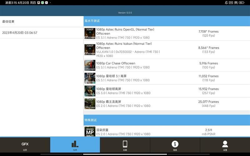 当今最强最有诚意的安卓平板！Xiaomi Pad 6S Pro 12.4 评测：在线视频续航19小时