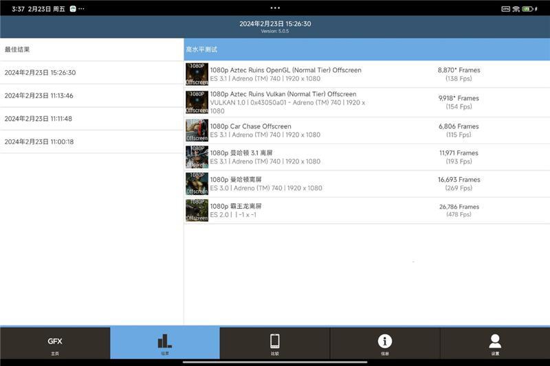 当今最强最有诚意的安卓平板！Xiaomi Pad 6S Pro 12.4 评测：在线视频续航19小时