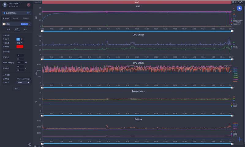当今最强最有诚意的安卓平板！Xiaomi Pad 6S Pro 12.4 评测：在线视频续航19小时