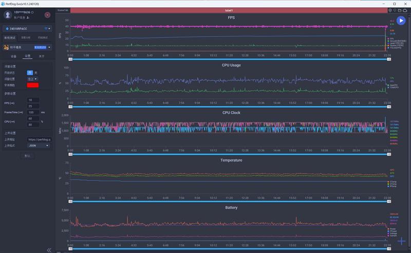 当今最强最有诚意的安卓平板！Xiaomi Pad 6S Pro 12.4 评测：在线视频续航19小时