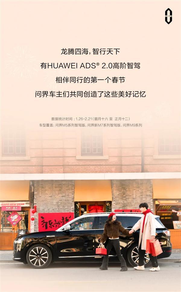问界发春节出行报告 单车单日最远超2000公里：全是华为智驾开的