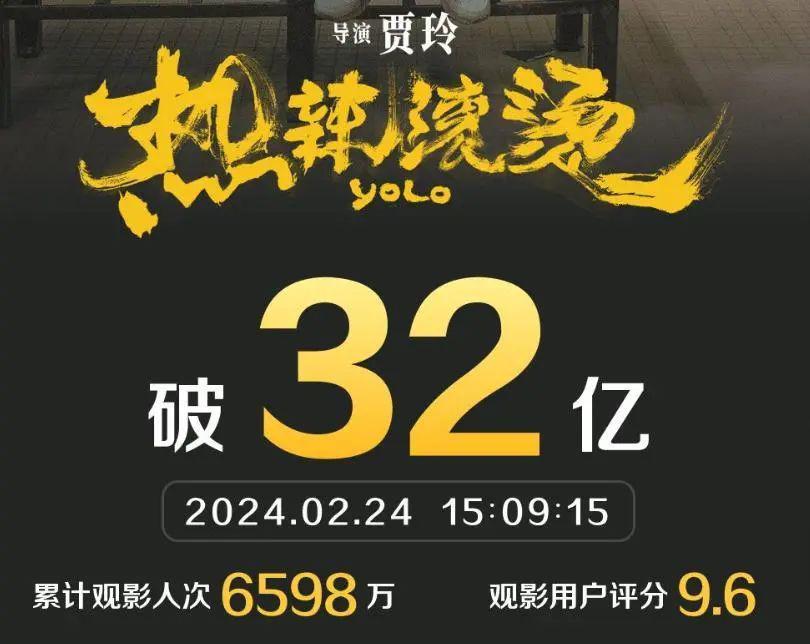 打脸黑子！《热辣滚烫》票房破32亿，贾玲成内娱票房排名前十导演
