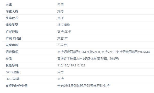 realme 真我 RMX3993 手机入网：2.2GHz 处理器，预计定位入门款