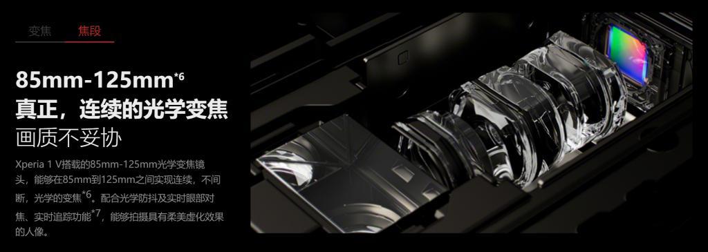 Xperia1VI配置平平，索尼手机还能坚持多久？