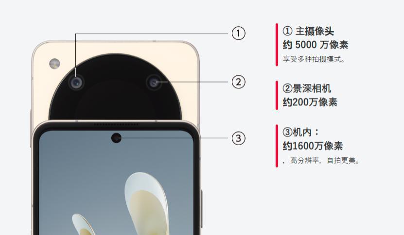 中兴小米荣耀齐上新，2024年小折叠屏手机要火？