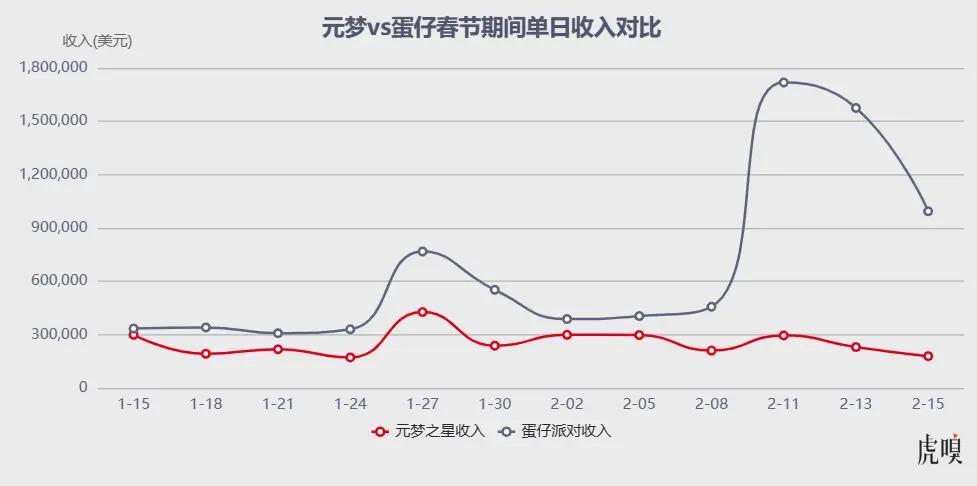 腾讯算是踢到钢板了
