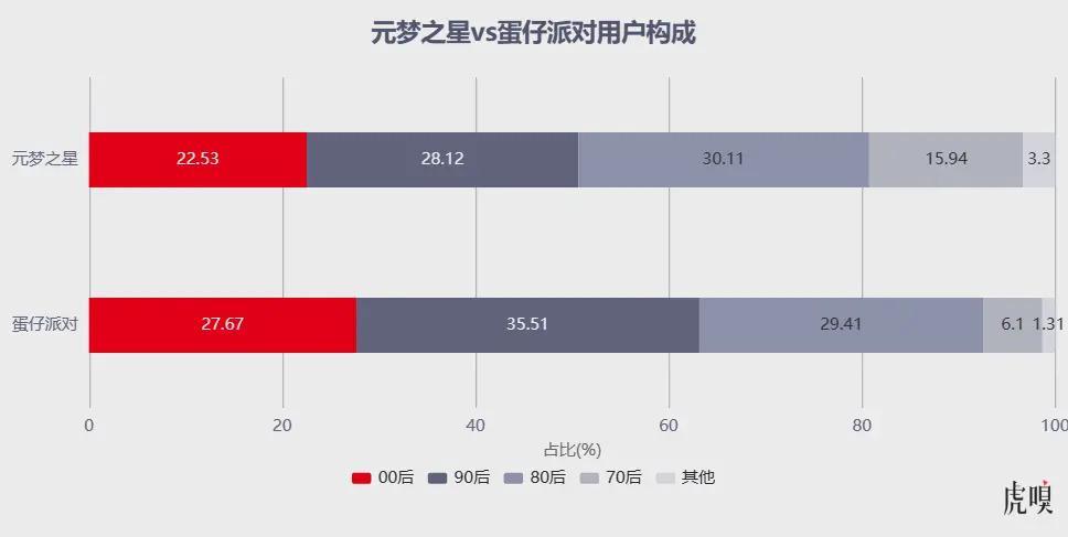 腾讯算是踢到钢板了