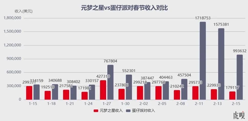 腾讯算是踢到钢板了