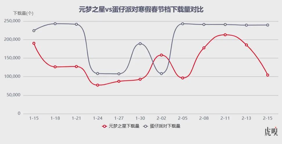 腾讯算是踢到钢板了