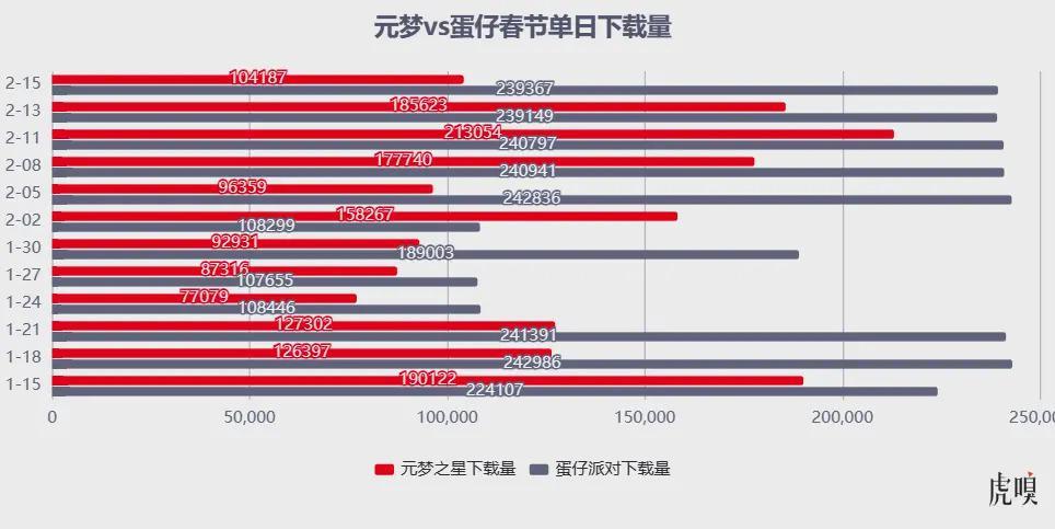 腾讯算是踢到钢板了