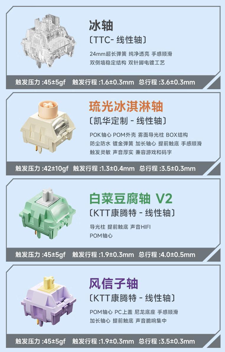 迈从推出 K87 三模机械键盘：Gasket 结构，首发价 299 元