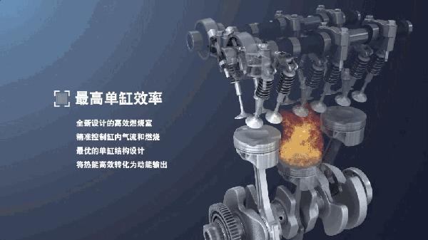 “倒反天罡”引进V8野马，新能源时代的福特想不开了？