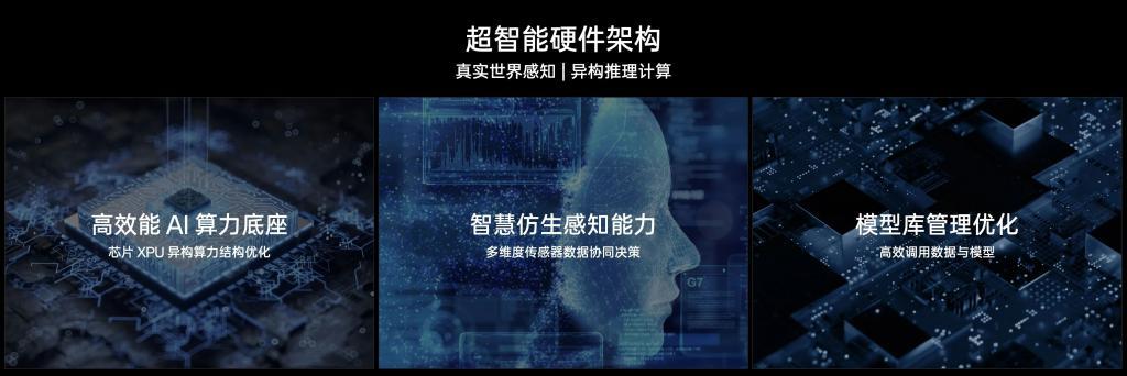 大厂们都在押注的 AI 手机，到底是噱头还是未来？