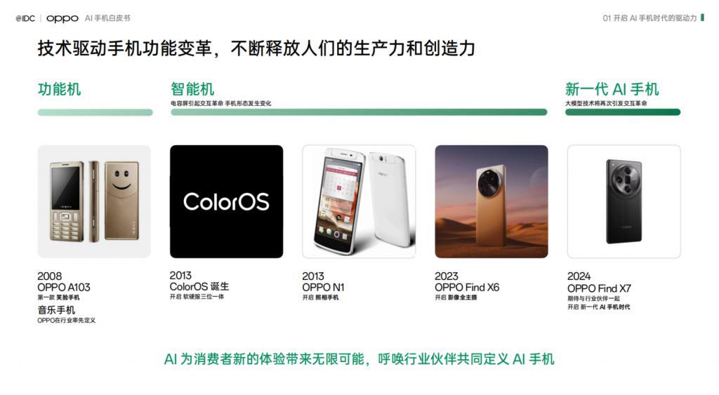 大厂们都在押注的 AI 手机，到底是噱头还是未来？