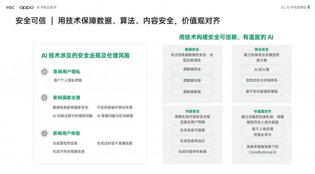 大厂们都在押注的 AI 手机，到底是噱头还是未来？