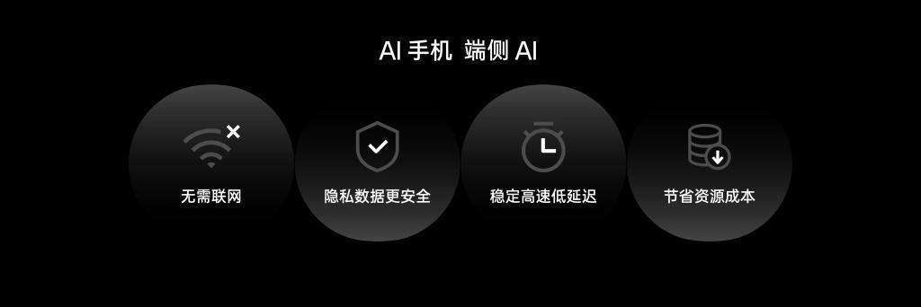 大厂们都在押注的 AI 手机，到底是噱头还是未来？