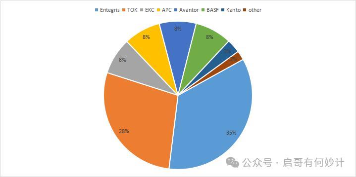 聊聊隐藏Boss英特格