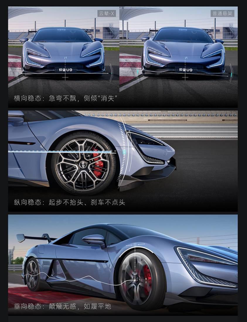 中国自己的超跑怎么造？168 万的仰望 U9 给了个答案