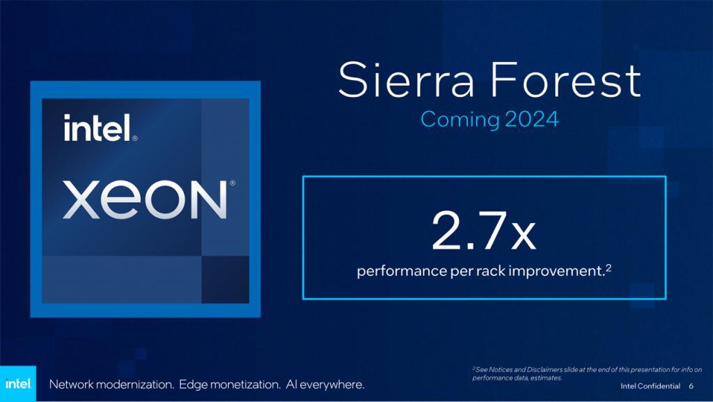英特尔于 MWC 2024 展示 288 核 Sierra Forest 至强处理器