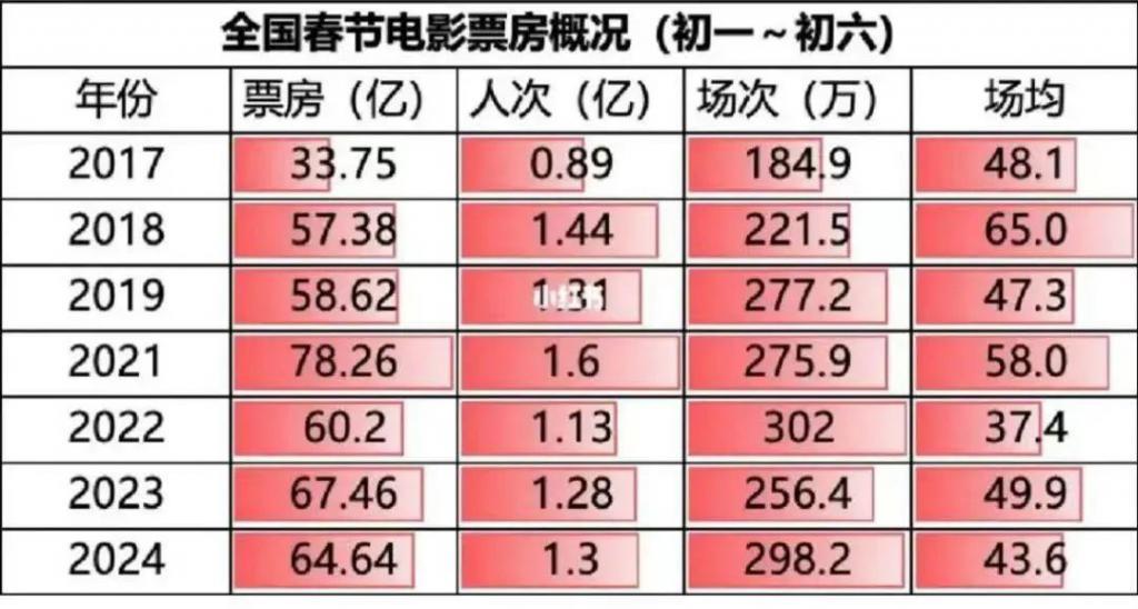 刘德华撤退，是个危险的信号