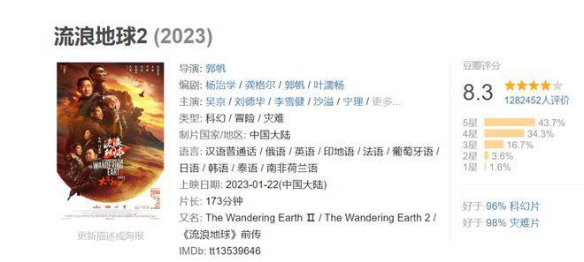 在国内被“吐槽”，国外却一票难求，这5部国产电影还是被低估了
