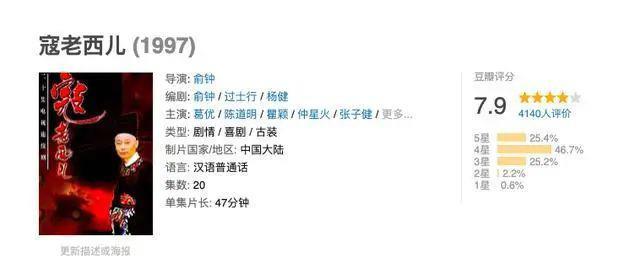 葛优自认为演砸了的一部戏：陈道明何赛飞做配角，富大龙给他牵马