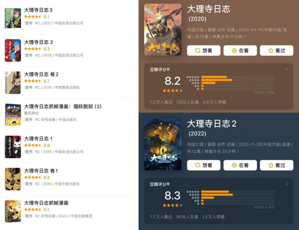新剧试毒：《猎冰》、《大理寺少卿游》、《烟火人家》