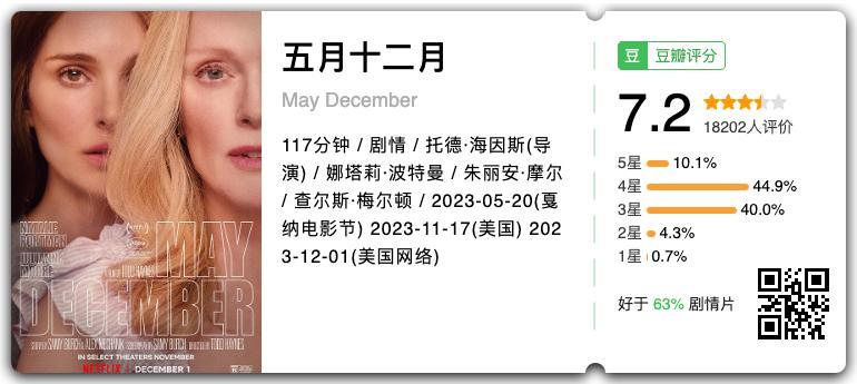 新剧试毒：《猎冰》、《大理寺少卿游》、《烟火人家》