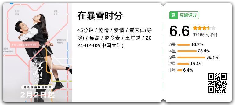 新剧试毒：《猎冰》、《大理寺少卿游》、《烟火人家》