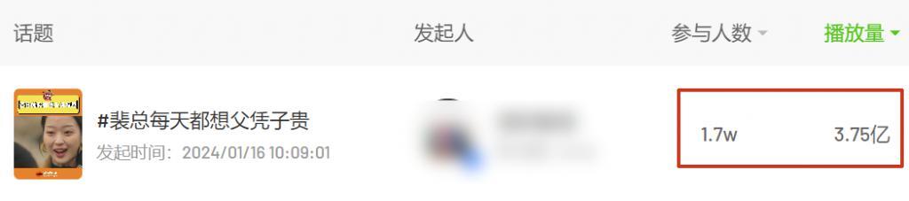 咪蒙的复仇：价值1亿，仅自己可见