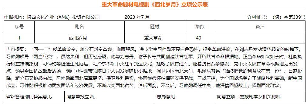 开春了，12部重大题材剧蓄势待发