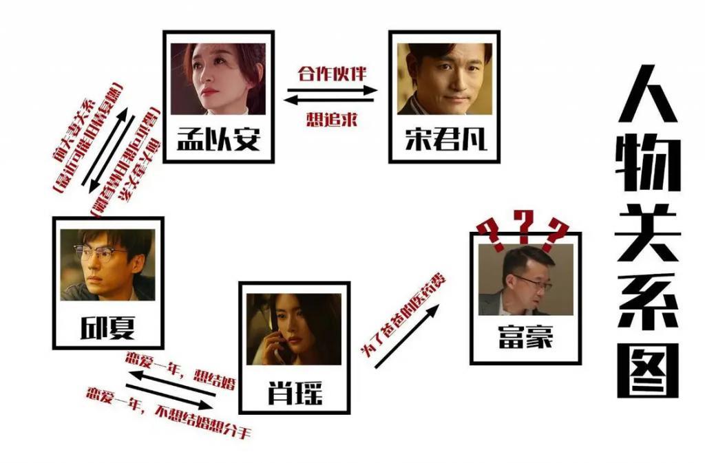 李小冉被赞人间清醒，情路坎坷的她终于翻身了？