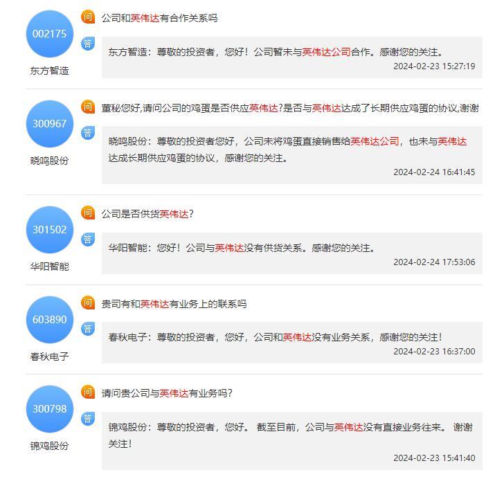 英伟达食堂吃中国鸡蛋？Sora已经把某些股民搞疯了。。。