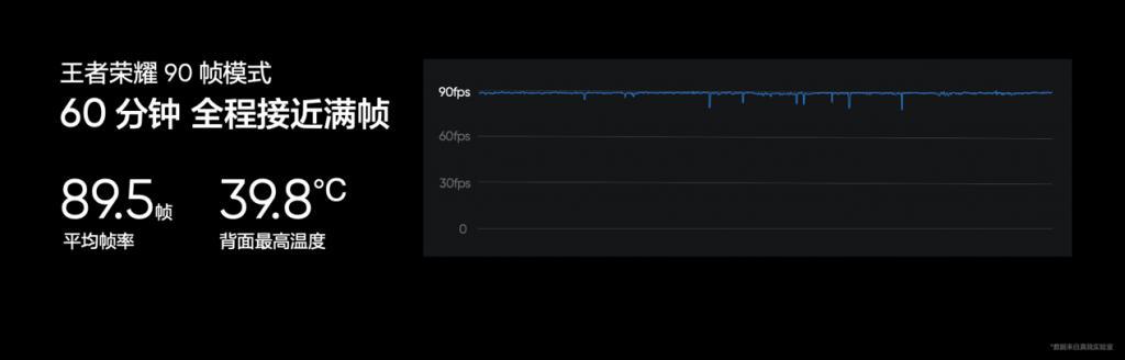 真我12 Pro 正式发布，超光影潜望 大师奢表设计仅1599元起