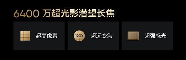 同档影像之王！真我12 Pro 发布：1599元起