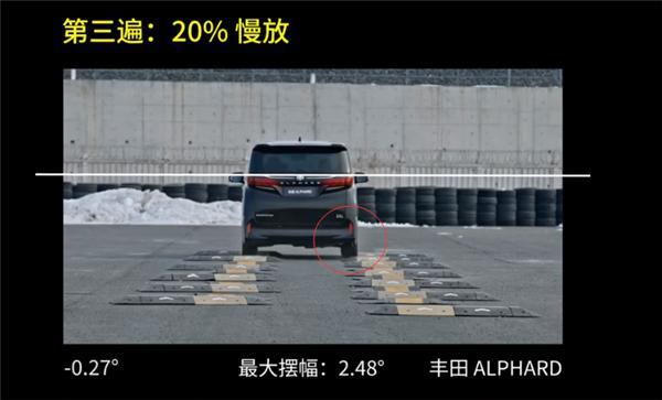 理想MEGA远超丰田埃尔法：40km/h速度过减速带摆幅仅1.92° 底盘更稳