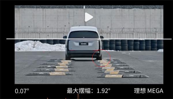 理想MEGA远超丰田埃尔法：40km/h速度过减速带摆幅仅1.92° 底盘更稳