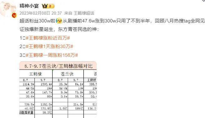 「自爆」丑闻的男明星，终于要塌房了？