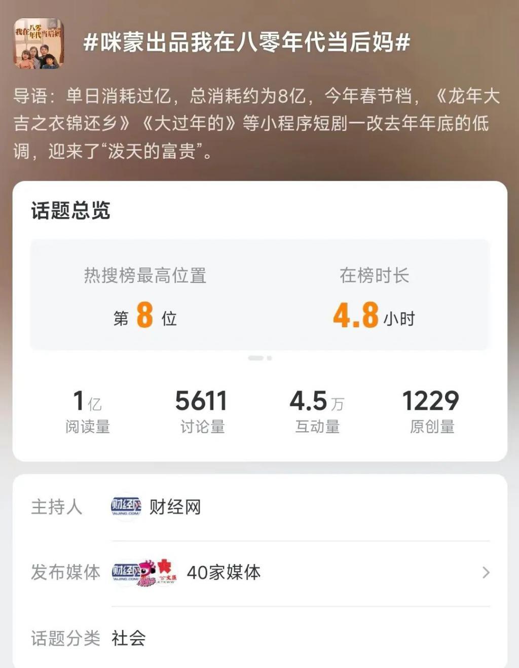 这个春节档，咪蒙真凭微短剧赚钱破亿了吗？