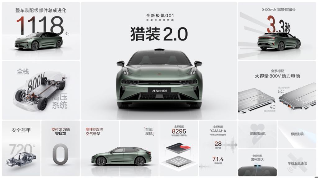 26.9~32.9 万元，2024 款极氪 001 正式上市