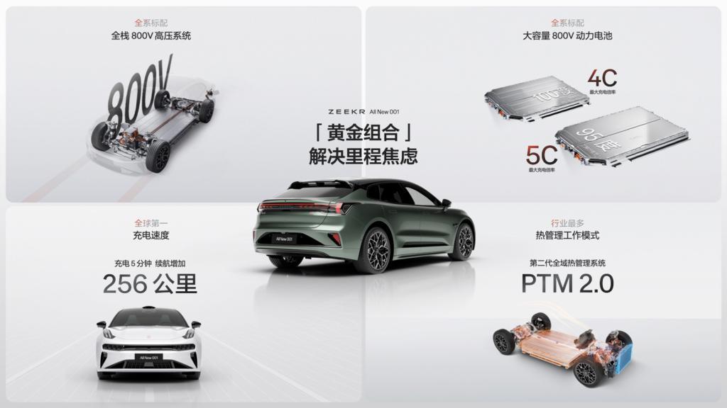 极氪 001 上市至今已销售 160996 辆车