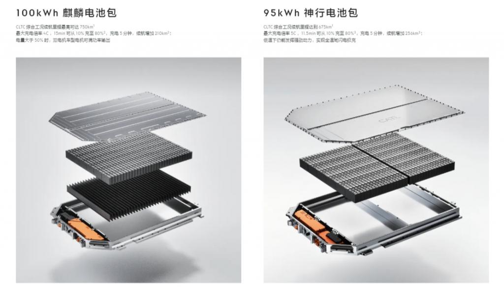 全球充电速度最快！26.9万起，全新极氪001值得冲吗？