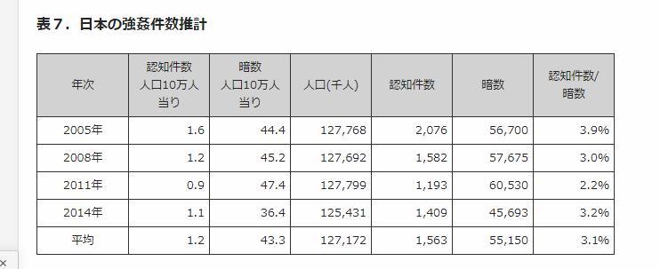 日本「红灯区」，大开眼界