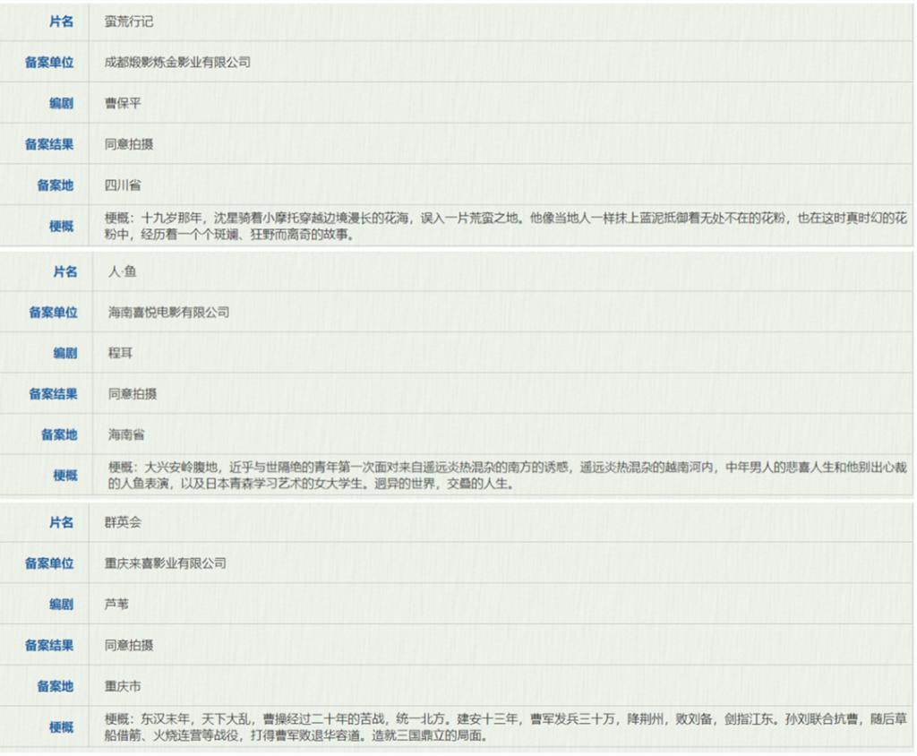 2024，国产电影如何破“片荒”？