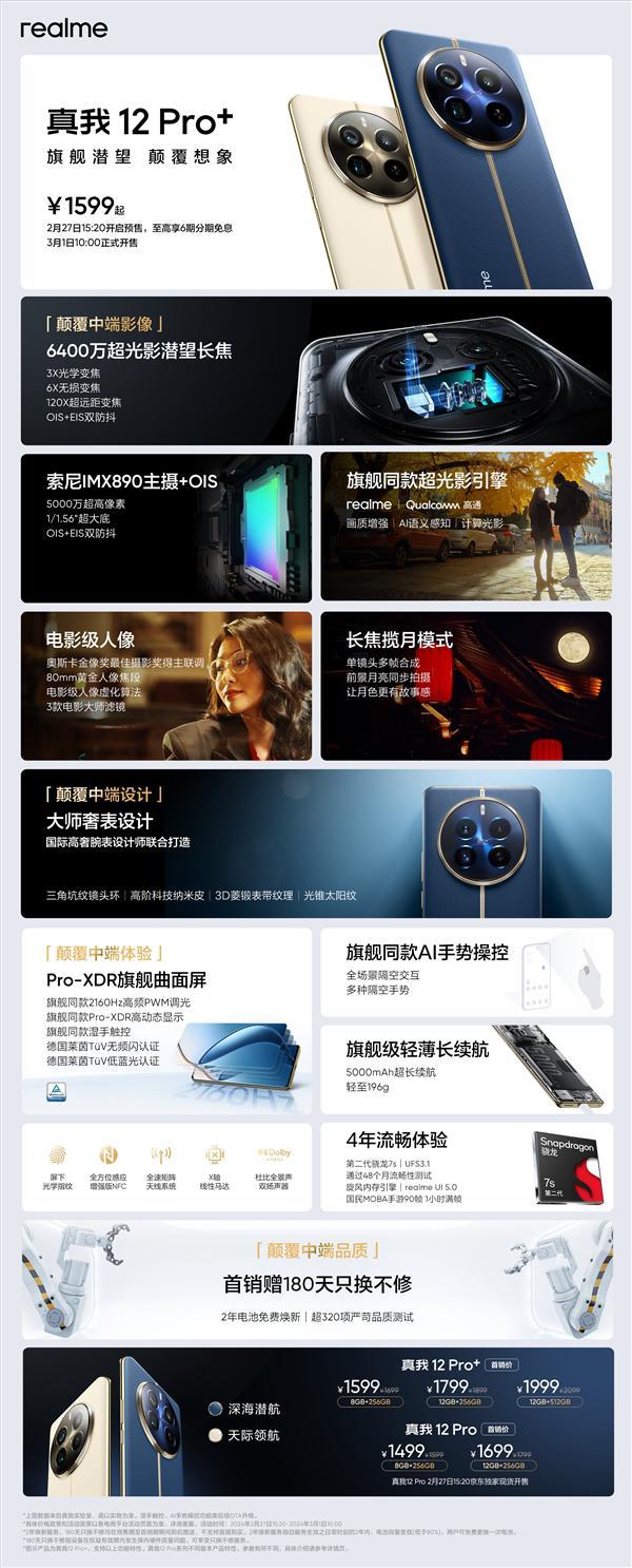 影像焊门员！一图读懂真我12 Pro ：1599元起