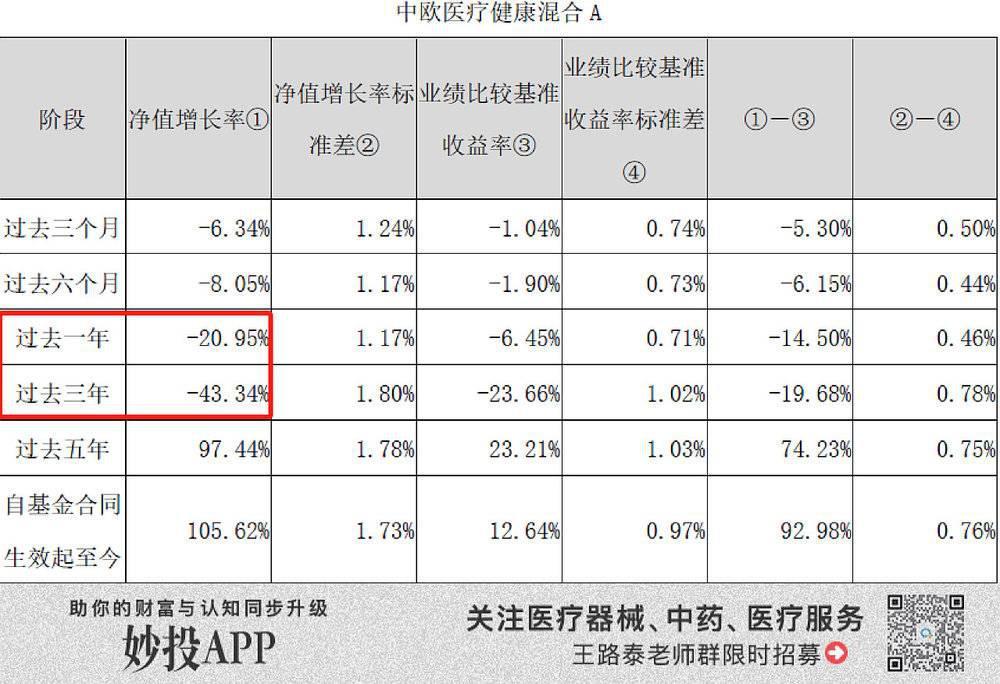 揭开葛兰的“真面目”