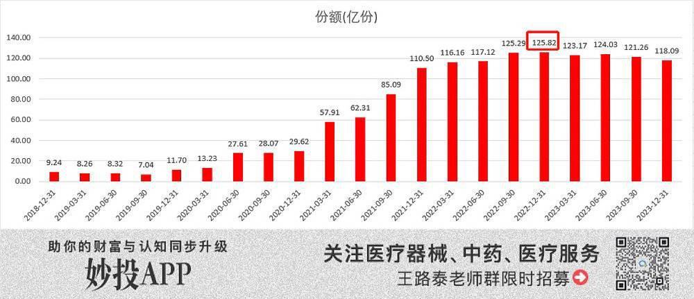 揭开葛兰的“真面目”
