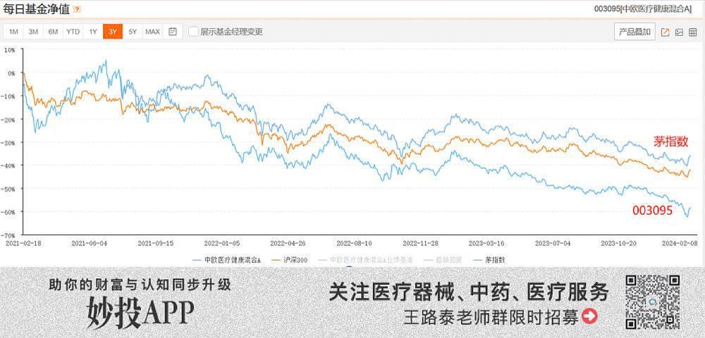 揭开葛兰的“真面目”
